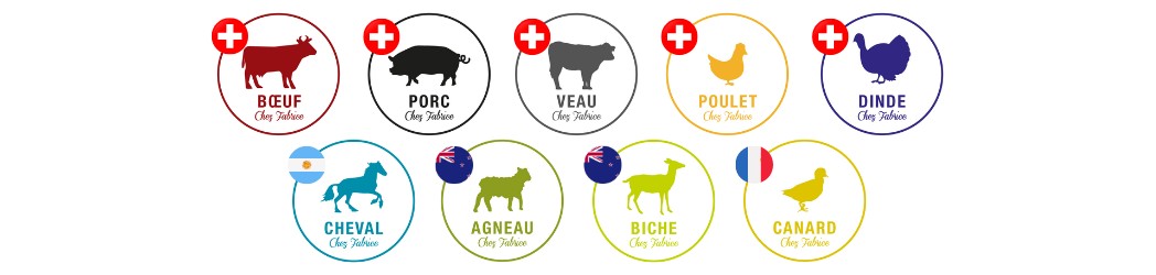 Origine des viandes